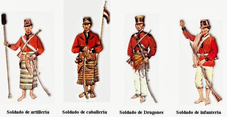 [Imagen: uniformes-paraguayos.jpg]